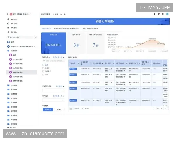 篮球俱乐部数字化管理提升运营效率,篮球俱乐部管理层组织架构 篮球俱乐部数字化管理提升运营效率,篮球俱乐部管理层组织架构