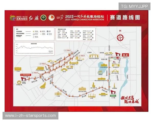 马拉松联盟优化路线规划与城市配合机制,马拉松 方案 马拉松联盟优化路线规划与城市配合机制,马拉松 方案